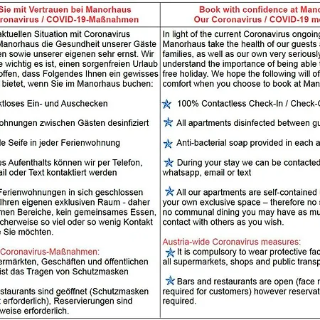 Апартаменти Manorhaus *